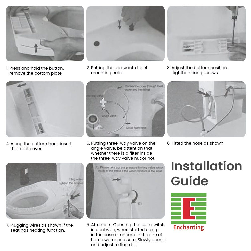 Toilet / Kloset Duduk Europe Enchanting E1333Eco