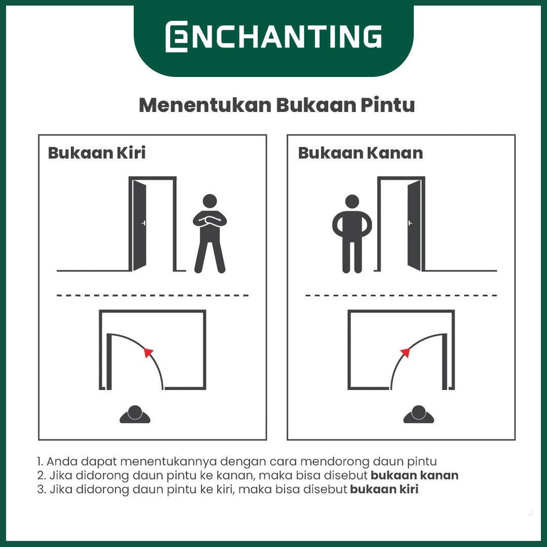 Set Pintu Rumah Aluminium Minimalist Europe Enchanting GR01
