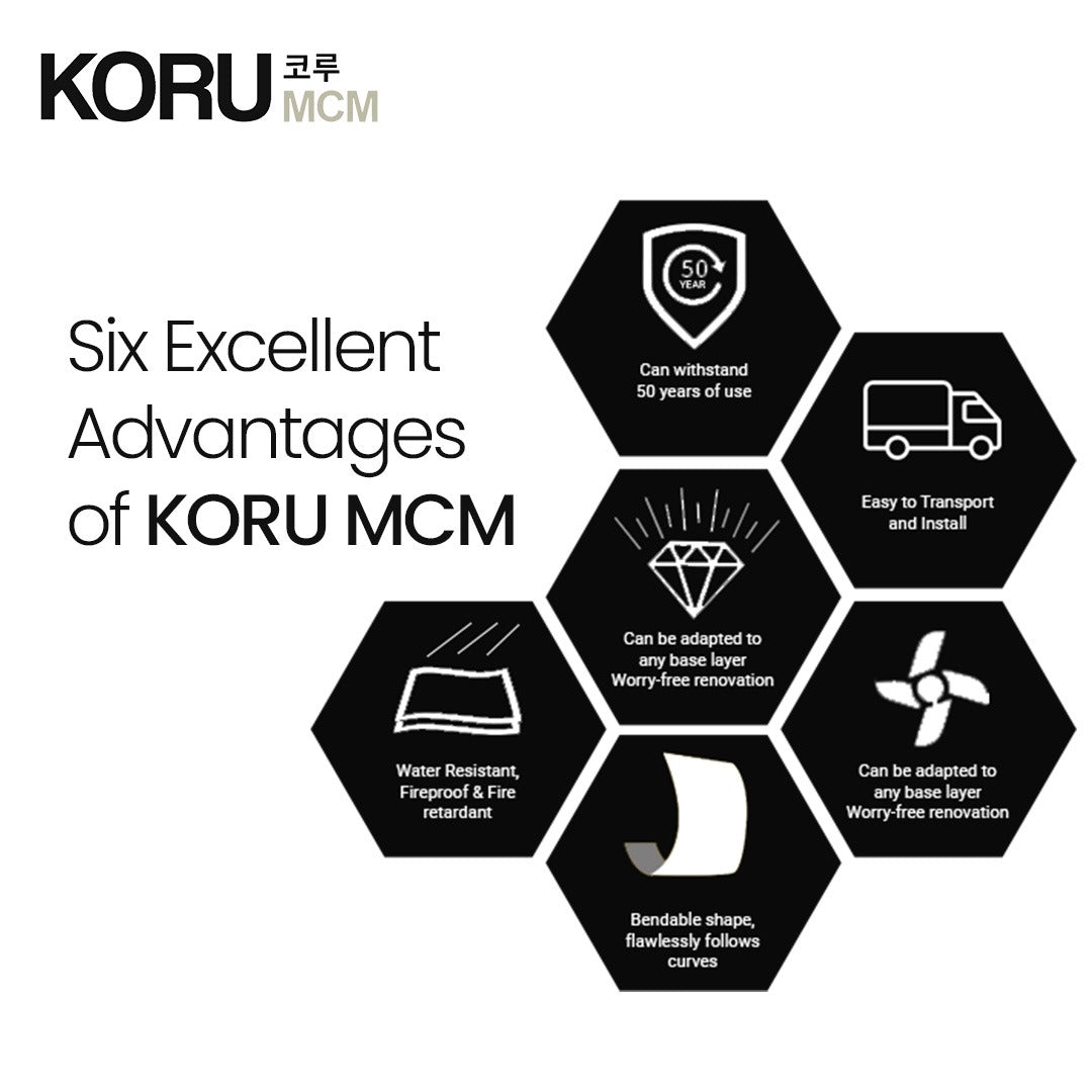 KORU Dinding Stone MCM MB-02203 Harga Per Lembar