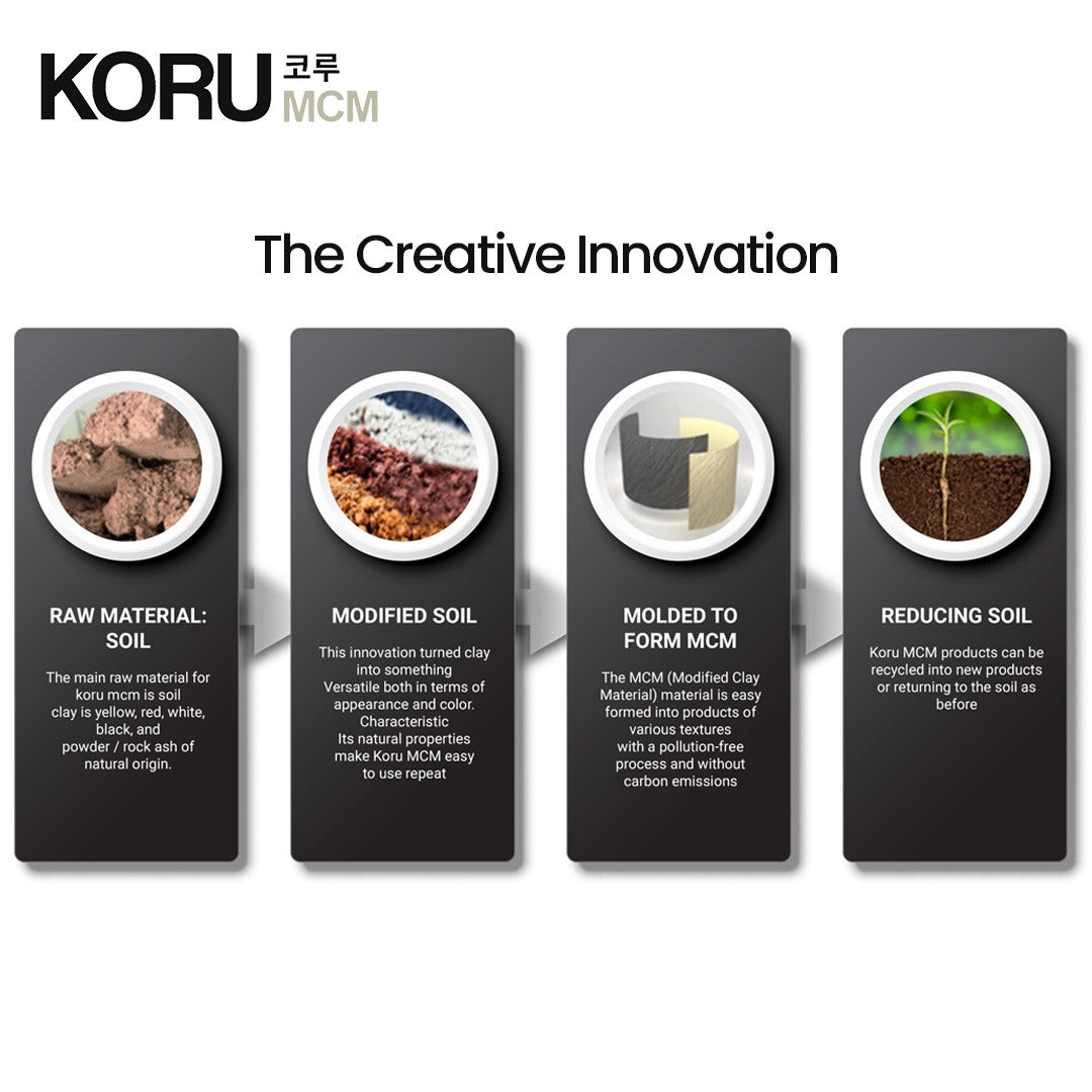 KORU Dinding Stone MCM Sticker Premium Motif Granite Travertine DS Series