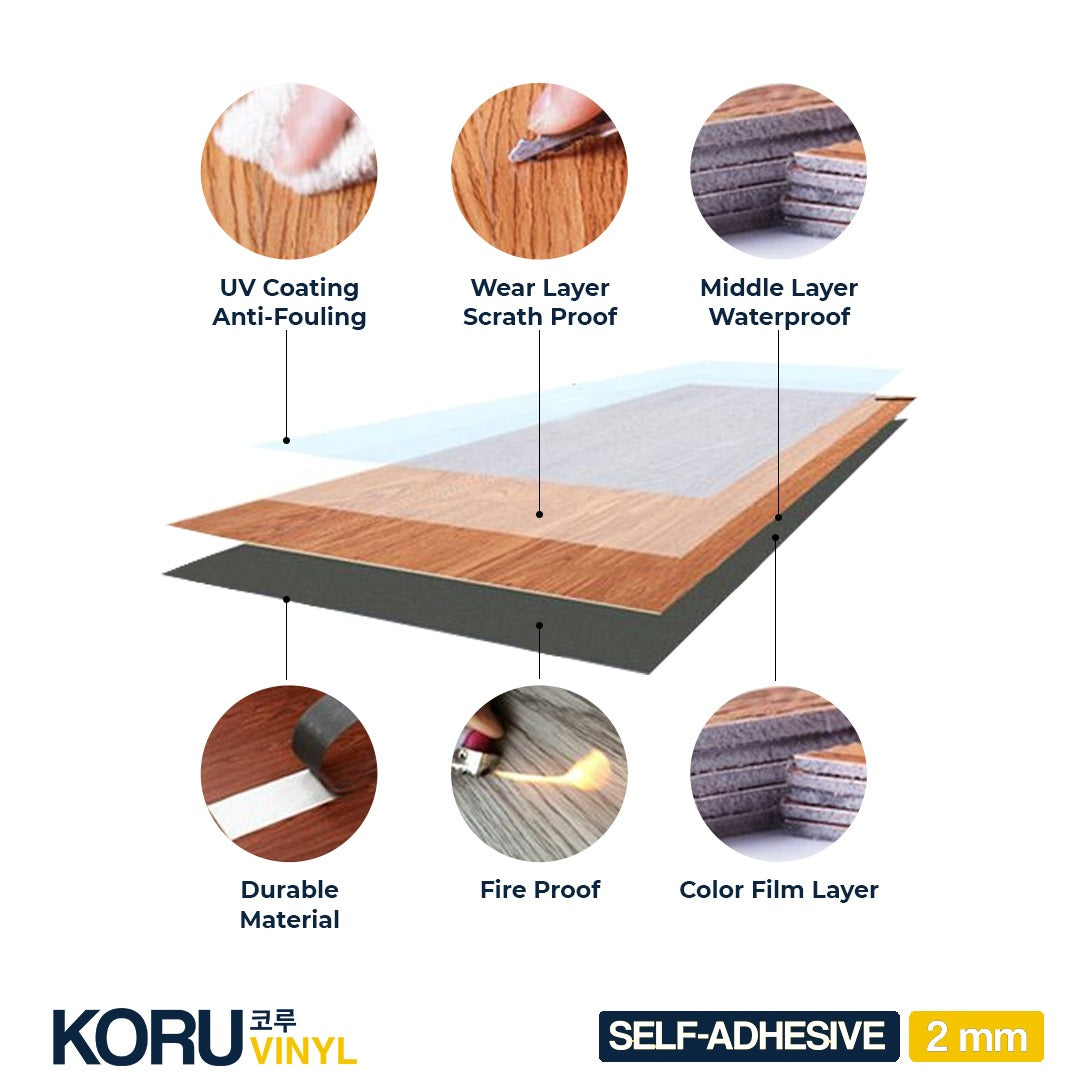 KORU Lantai Vinyl Sticker Premium Motif Batu Korea Parket Stiker (DUS)
