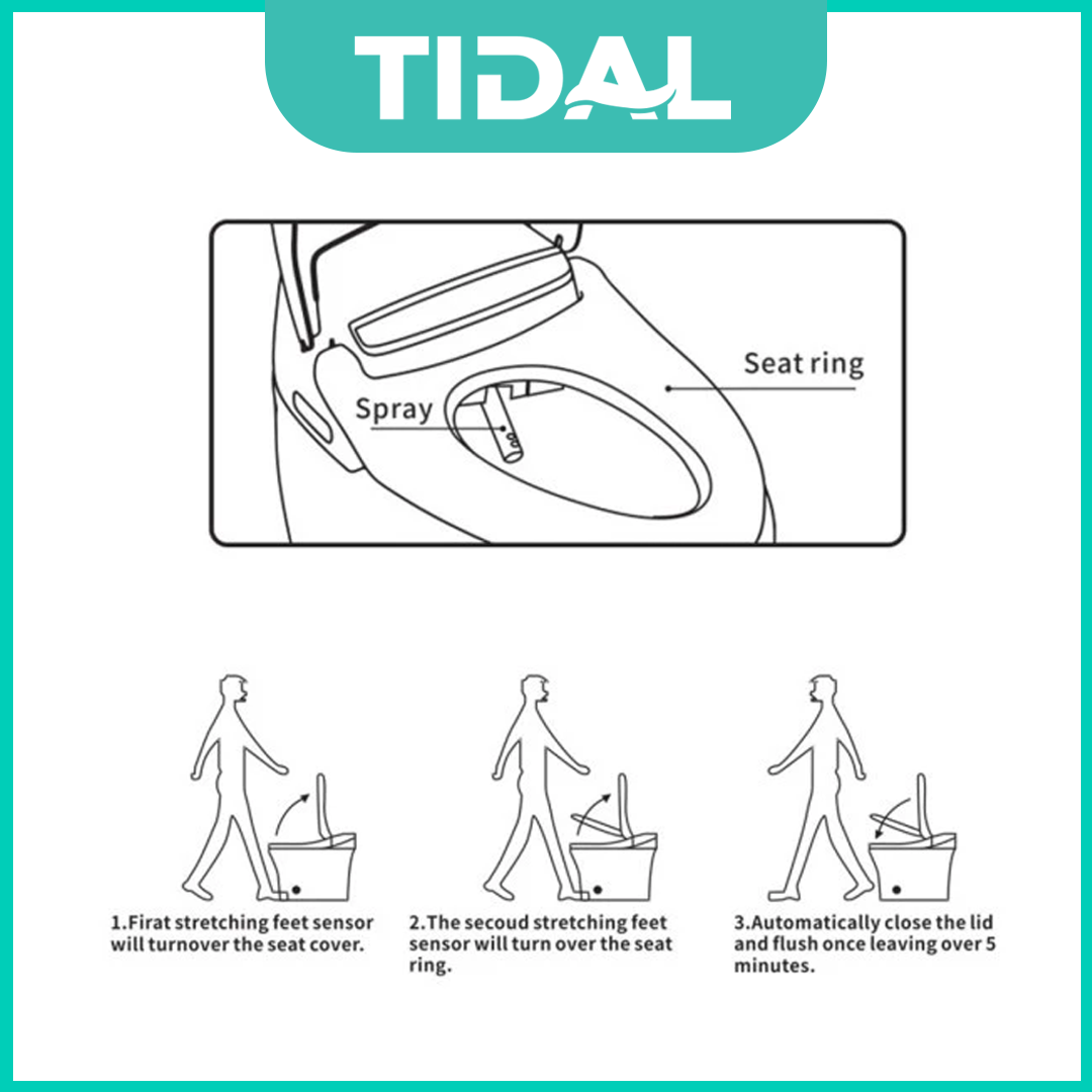 Smart Toilet / Kloset Duduk Full Automatic System Tidal TD111