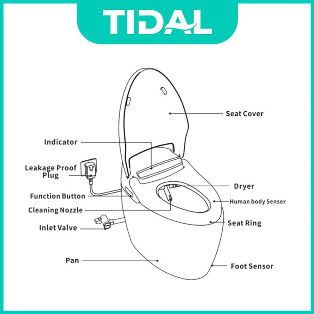 Smart Toilet / Kloset Duduk Full Automatic System Tidal TD111