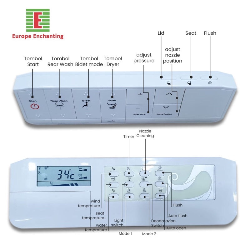 Enchanting Smart Closet Toilet Full Sistem Otomatis cover E008