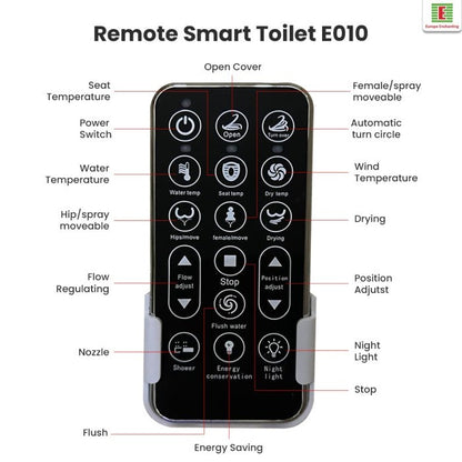 Smart Toilet Europe Enchanting E010 Automatic Kloset Hitam Putih