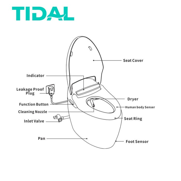 Smart Toilet / Kloset Duduk Full Automatic System Tidal TD111