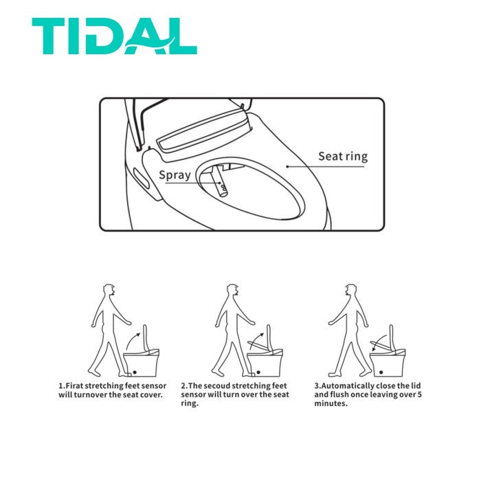 Smart Toilet / Kloset Duduk Full Automatic System Tidal TD111