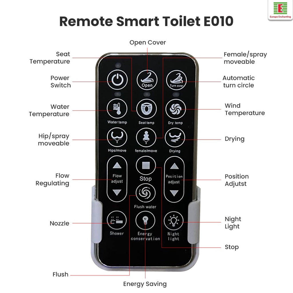 Smart Toilet Europe Enchanting E010 Automatic