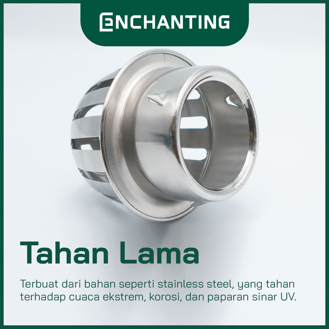 Enchanting Roof Drain Saringan Got E1541
