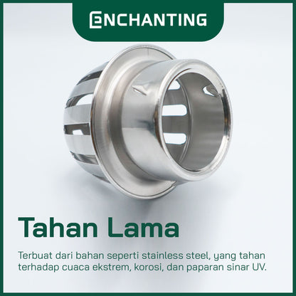 Enchanting Roof Drain Saringan Got E1541