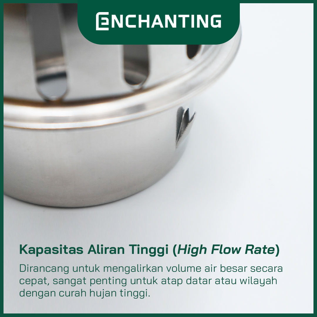 Enchanting Roof Drain Saringan Got E1541