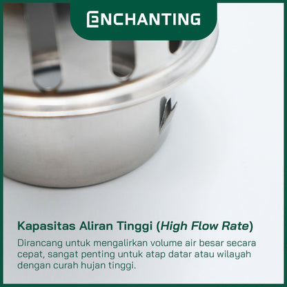 Enchanting Roof Drain Saringan Got E1541