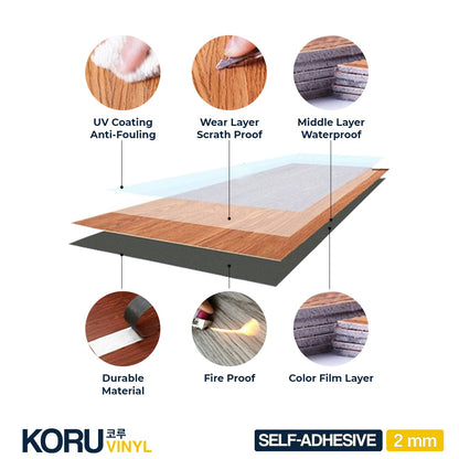 KORU Lantai Vinyl Sticker Premium Motif Batu Korea Parket Stiker (DUS)