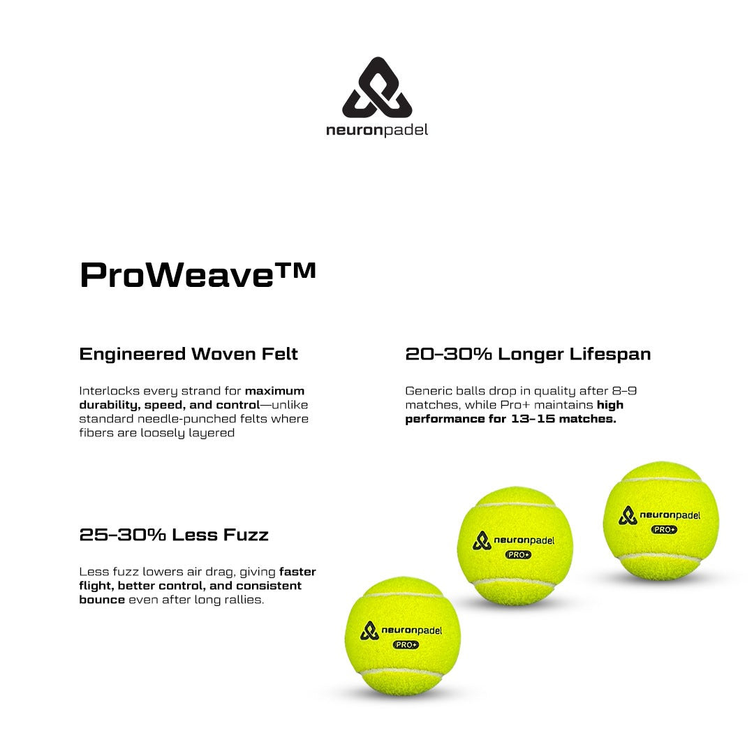 Bola Padel NeuronPadel Pro+ Tournament Grade