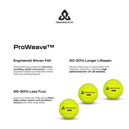 Bola Padel NeuronPadel Pro+ Tournament Grade