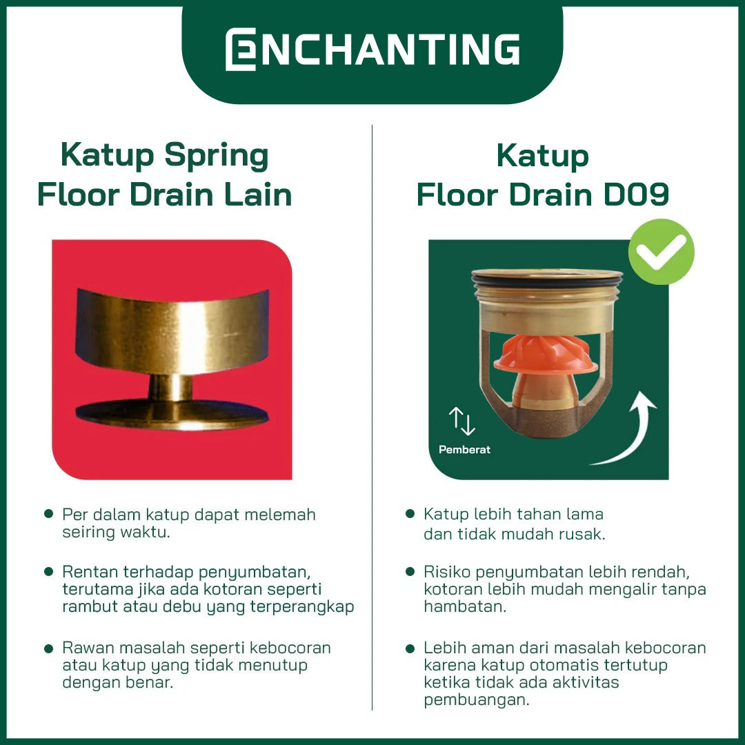 Smart Long Floor Drain Saringan Got Europe Enchanting D09 Panjang 60cm